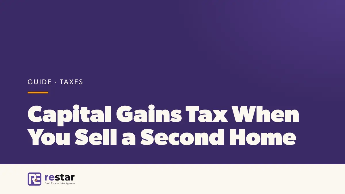 Capital Gains Tax When You Sell a Second Home