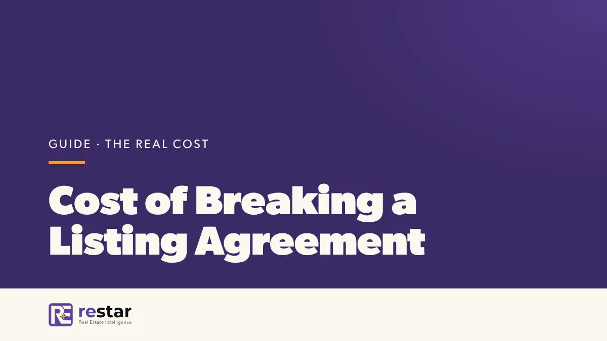 Cost of Breaking a Listing Agreement