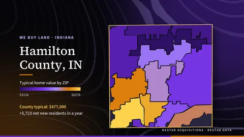 Map of typical home value by ZIP in Hamilton County, Indiana