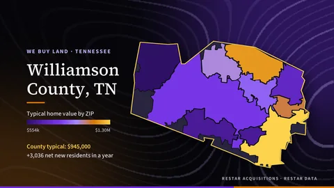 Map of typical home value by ZIP in Williamson County, Tennessee